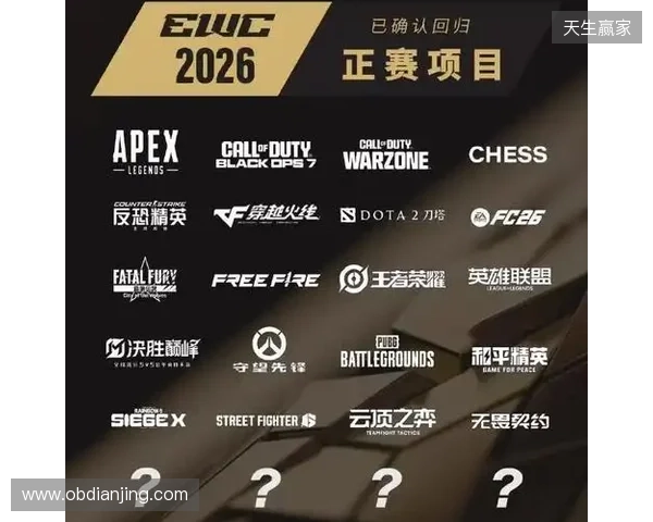 2026电竞世界杯宣布已确认20个正赛项目